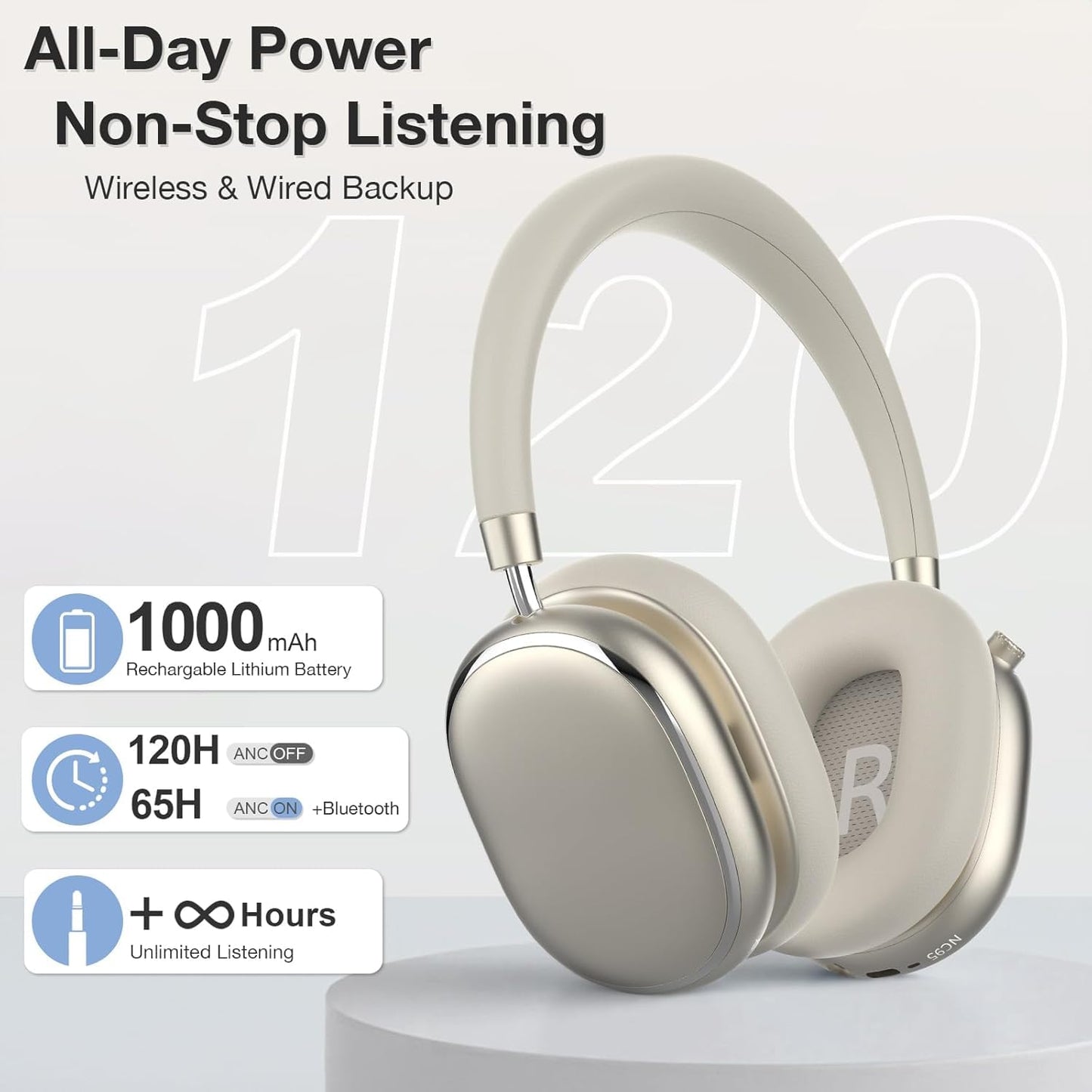 FOFUN NC95 Hybrid Active Noise Cancelling Headphones with Knob Control, 120H Playtime Over Ear Headphones Wireless Bluetooth 6.0, App Control, Hi-Res Audio, Comfort Fit, Clear Calls for Travel/Workout