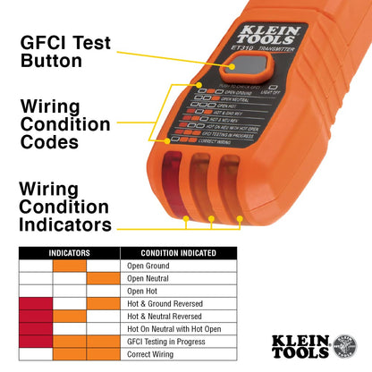 Klein Tools Kit Buscador de Interruptores de Circuito AC (ET310KIT)