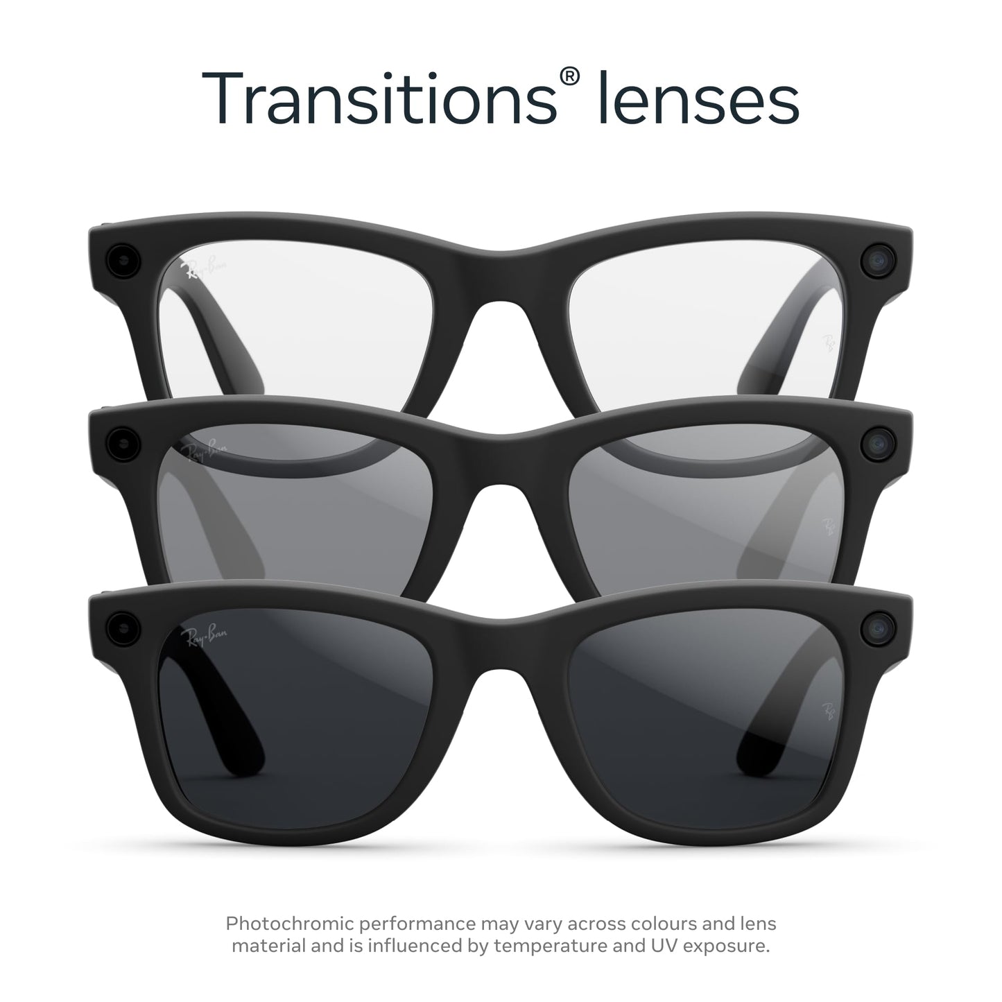 Gafas Inteligentes Meta Ray-Ban Gen 2 (Negro Mate)