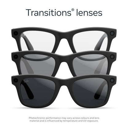 Gafas Inteligentes Meta Ray-Ban Gen 2 (Negro Mate)