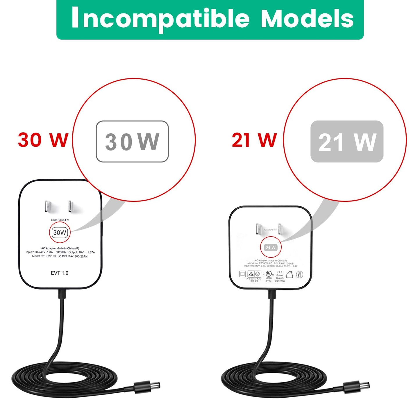 Adaptador de Corriente de 15W (5ft / Blanco)