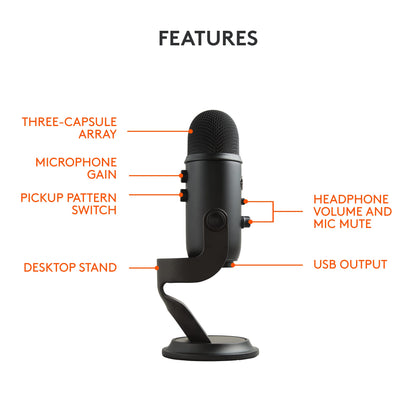 Logitech Creators Blue Yeti USB Microphone for PC, Mac, Gaming, Recording, Streaming, Podcasting, Studio and Computer Condenser Mic with Blue VO!CE effects, 4 Pickup Patterns, Plug and Play - Blackout