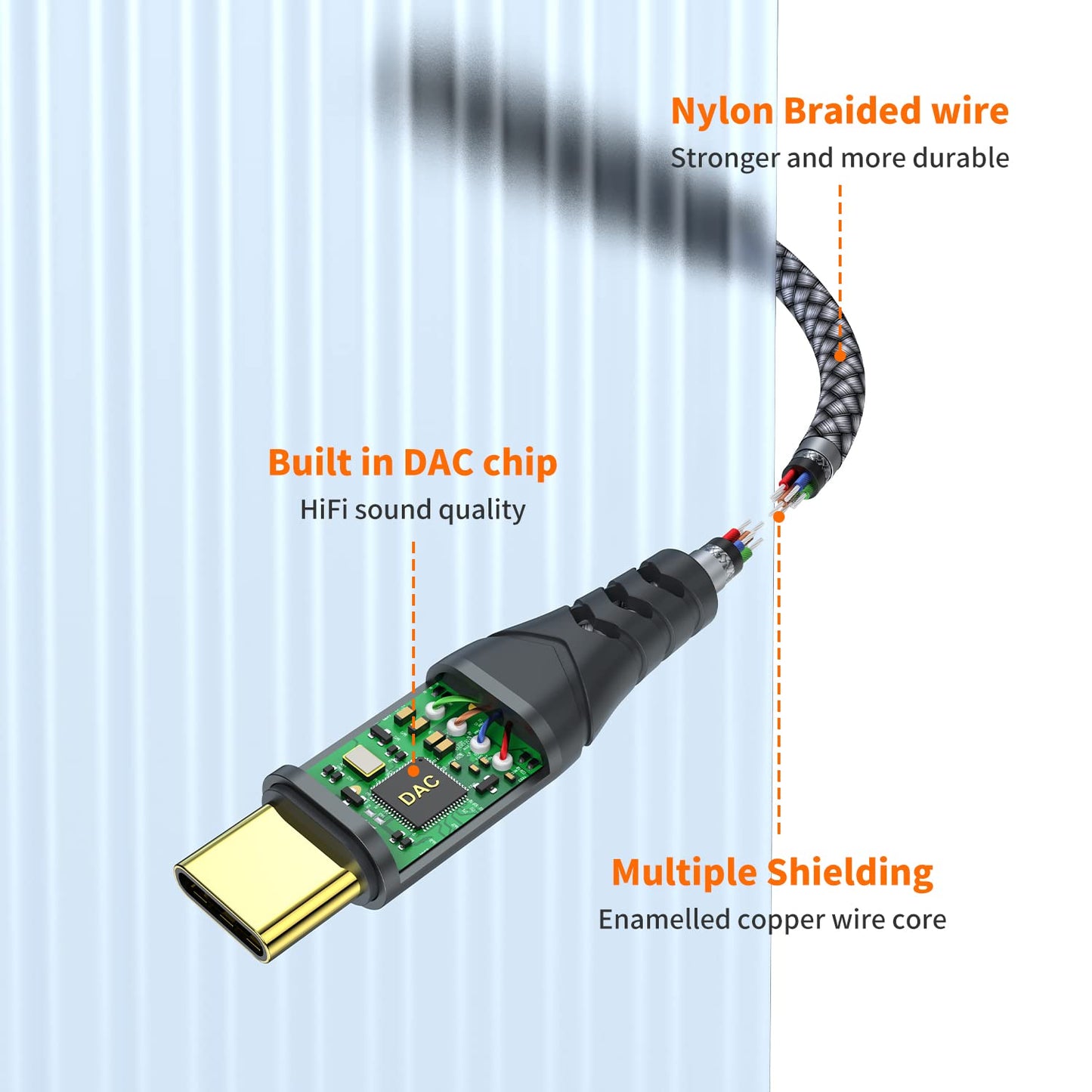 JXMOX Cable Adaptador de Audio Tipo C a Hembra de 3.5mm