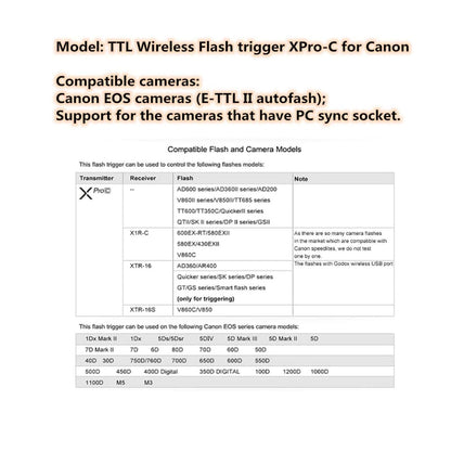 Godox XproC Xpro-C TTL Wireless Flash Trigger for Canon, 1/8000s HSS TTL-Convert-Manual Function Large Screen Slanted Design 5 Dedicated Group Buttons 11 Customizable Functions (XProC for Canon)