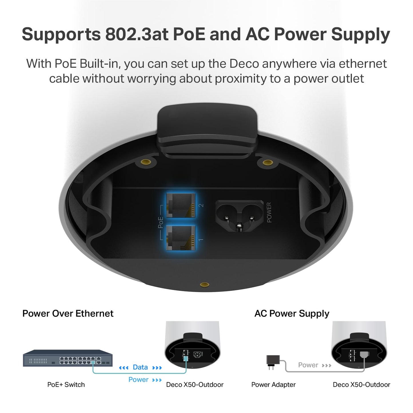 TP-Link Deco Sistema WiFi para Exteriores (Paquete de 1 / Modelo X50-Outdoor)