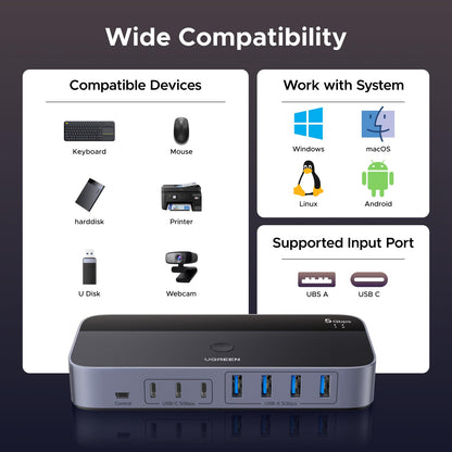 UGREEN Conmutador USB 3.0 de 2 Entradas y 7 Salidas