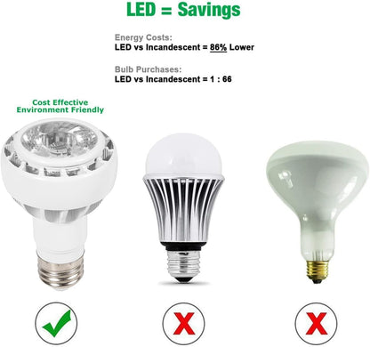 Bonbo Bombilla LED para Spa y Bañera de Hidromasaje (12V 25W)