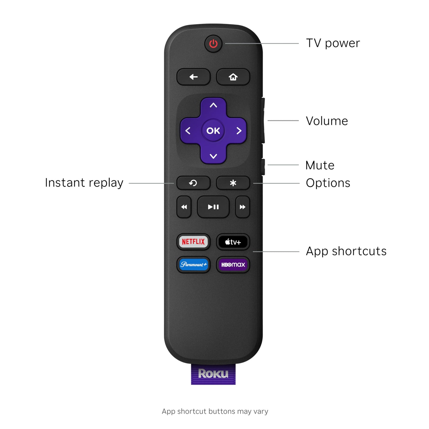 Roku Streambar SE Barra de Sonido de TV 2 en 1 (4K/HD/HDR)
