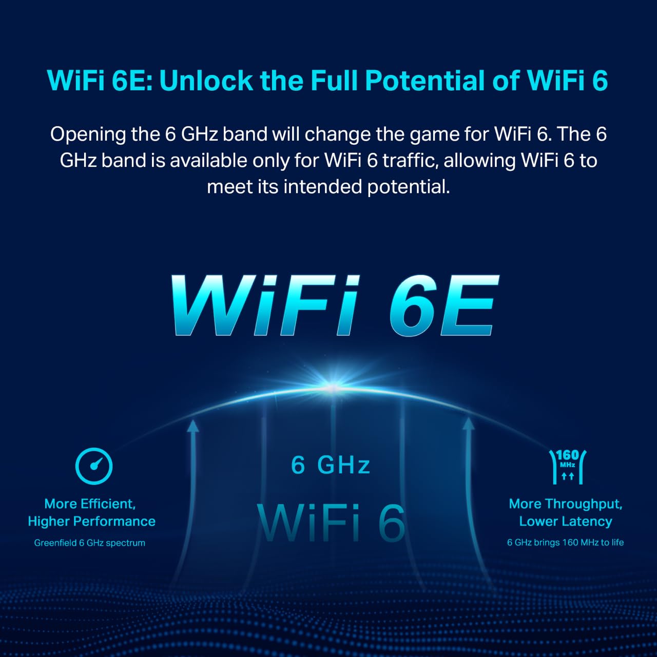 TP-Link Deco XE75 Sistema de Malla WiFi 6E Tribanda (Paquete de 3)