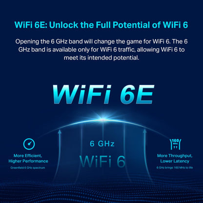 TP-Link Deco XE75 Sistema de Malla WiFi 6E Tribanda (Paquete de 3)