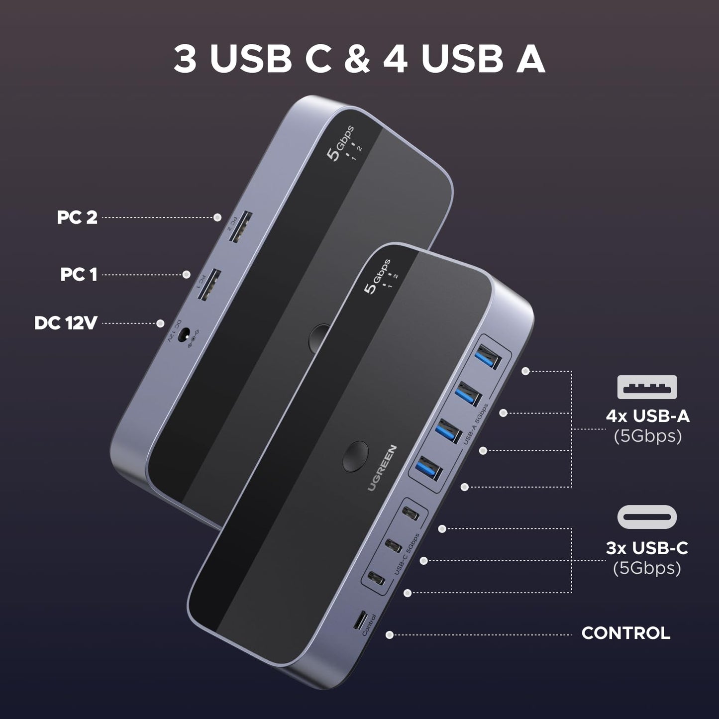 UGREEN Conmutador USB 3.0 de 2 Entradas y 7 Salidas