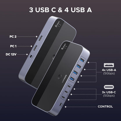 UGREEN Conmutador USB 3.0 de 2 Entradas y 7 Salidas