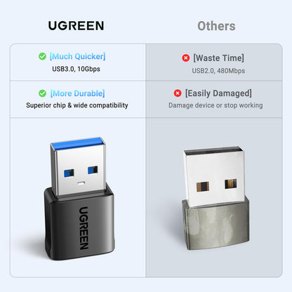 UGREEN Adaptador USB a USB C 10Gbps (Paquete de 2)