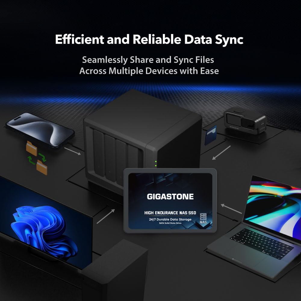 Gigastone 【NAS Certified】 High Endurance SSD 4TB (4-Pack) Up to 530MB/s SLC Caching 24/7 Reliable for Gaming/PC/NAS SSD 5-Year Warranty 2.5" SATA Internal Solid State Drives RAID Disk