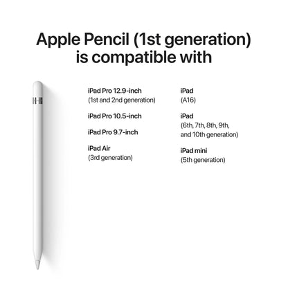 Apple Lápiz Óptico Apple Pencil de 1ra Generación (Blanco / Renovado)
