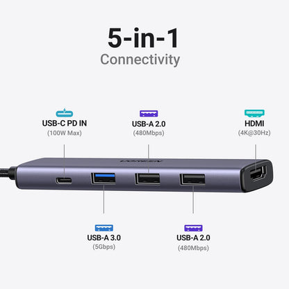 UGREEN Adaptador Multipuerto USB C Hub 5 en 1