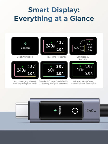 UGREEN Nexode Cable USB-C a USB-C de 240W (Pantalla Inteligente TFT)