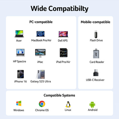 Acer Hub USB C Divisor de 10 Gbps (100W PD)