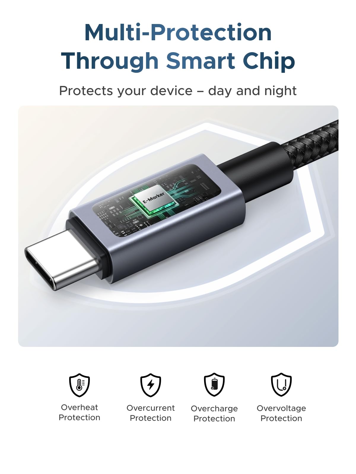 UGREEN Nexode Cable USB-C a USB-C de 240W (Pantalla Inteligente TFT)