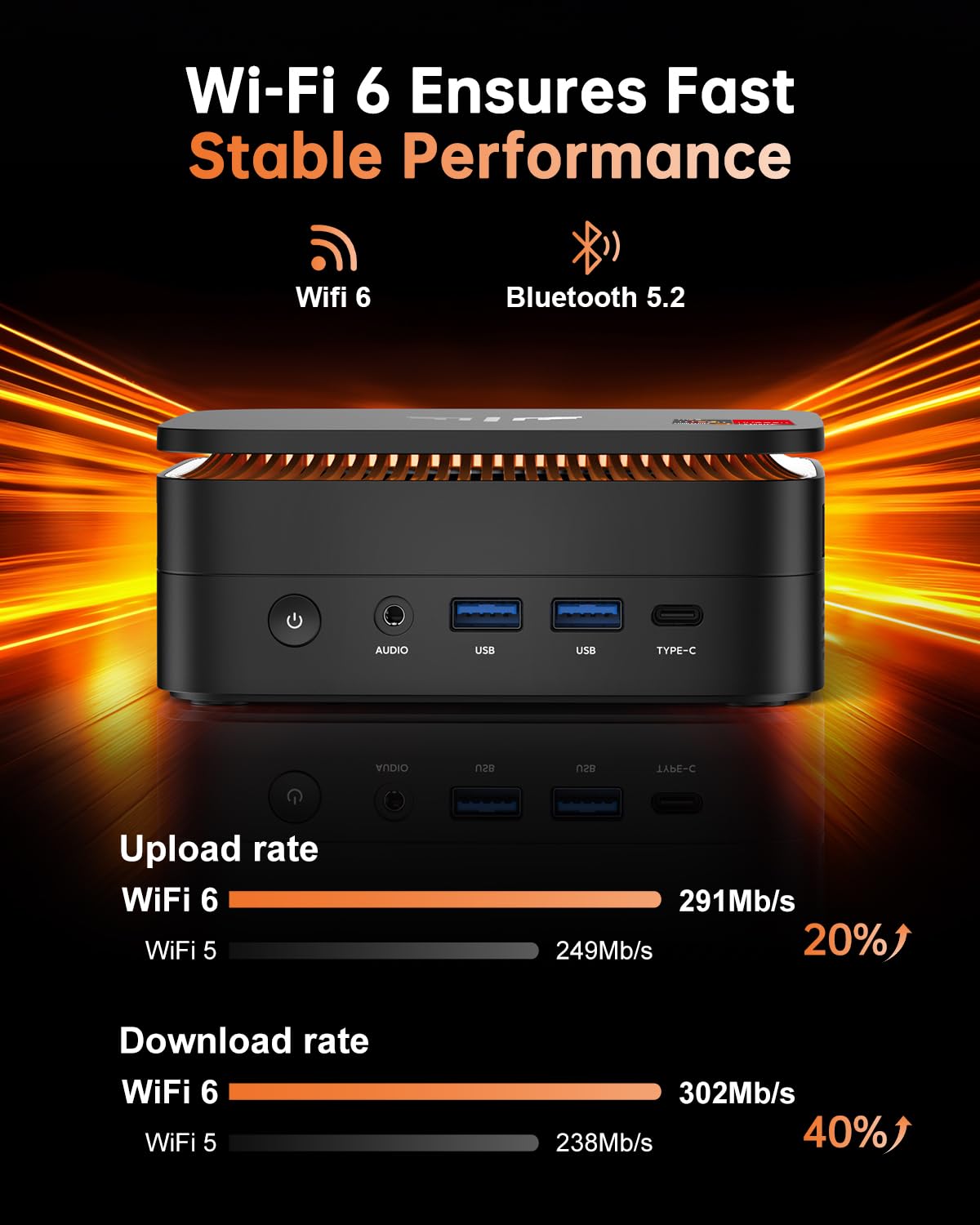 KAMRUI Mini PC de Juegos Hyper H1 (1TB SSD / 24GB RAM)