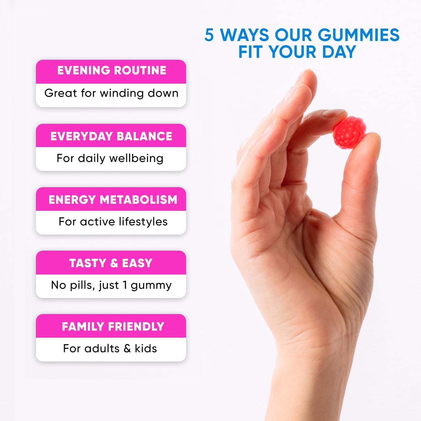 Gomitas de Glicinato de Magnesio (400mg / 60 Días)