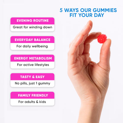 Gomitas de Glicinato de Magnesio (400mg / 60 Días)