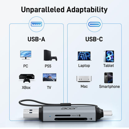 acer Lector de Tarjetas SD USB C de Doble Ranura