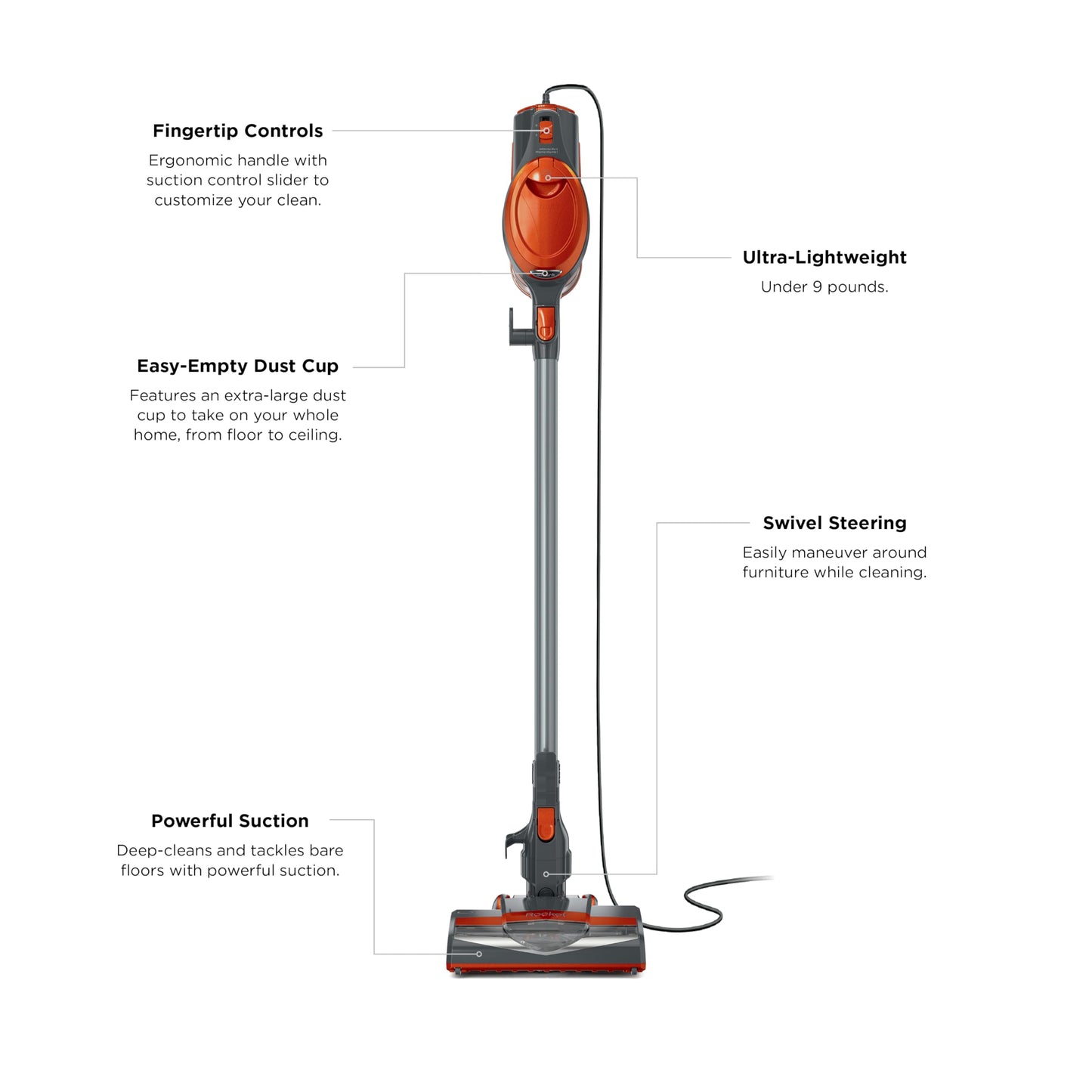 Shark Rocket Ultra-Light Aspiradora de Varilla con Cable (HV301)