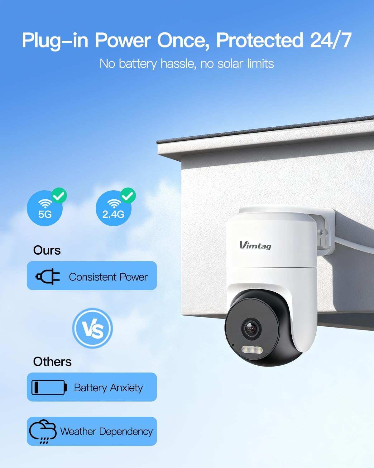 VIMTAG Cámara de Seguridad CCTV para Exteriores con Pan/Tilt (2.5K 4MP)
