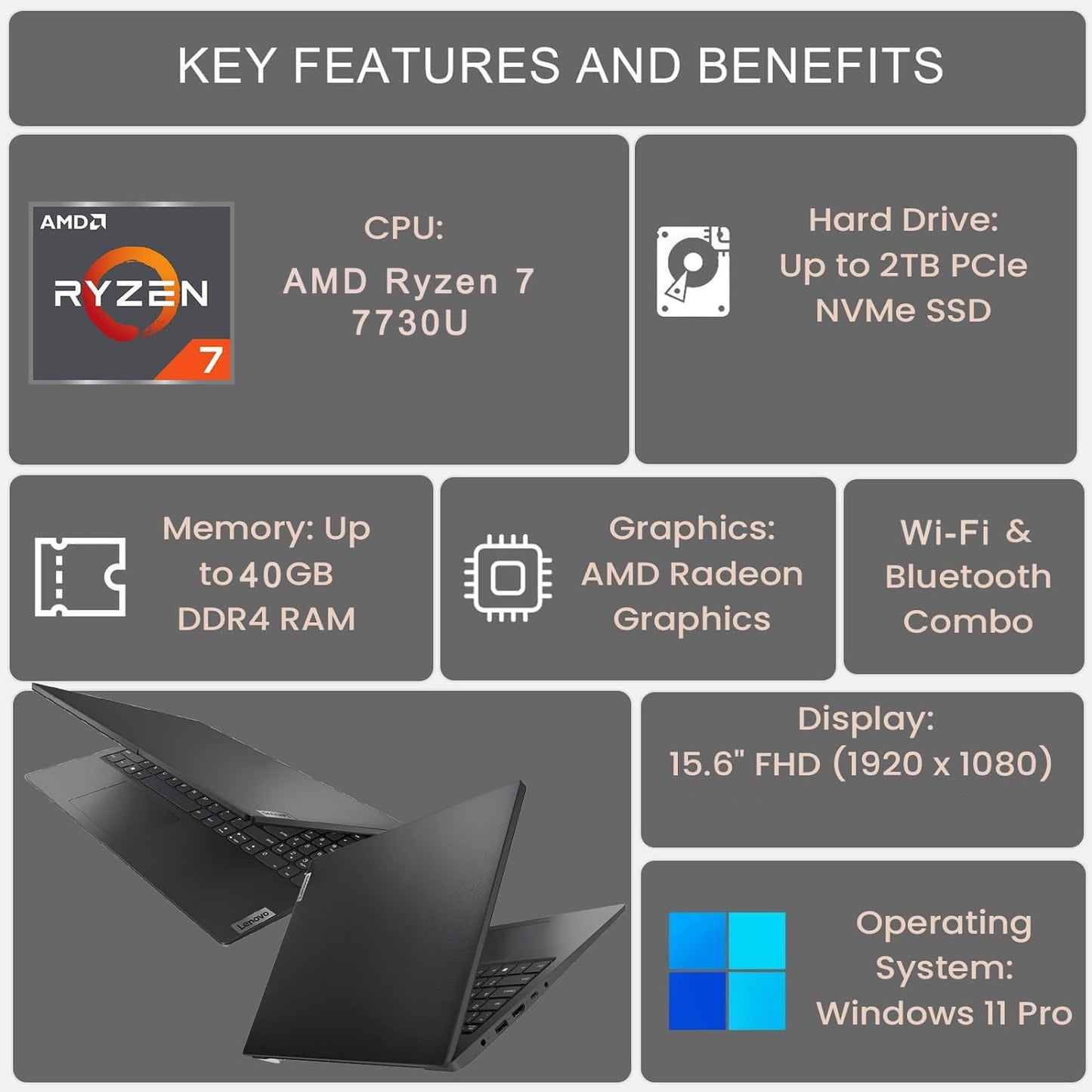 Lenovo Laptop Empresarial V-Series V15 (1TB / 40GB RAM)