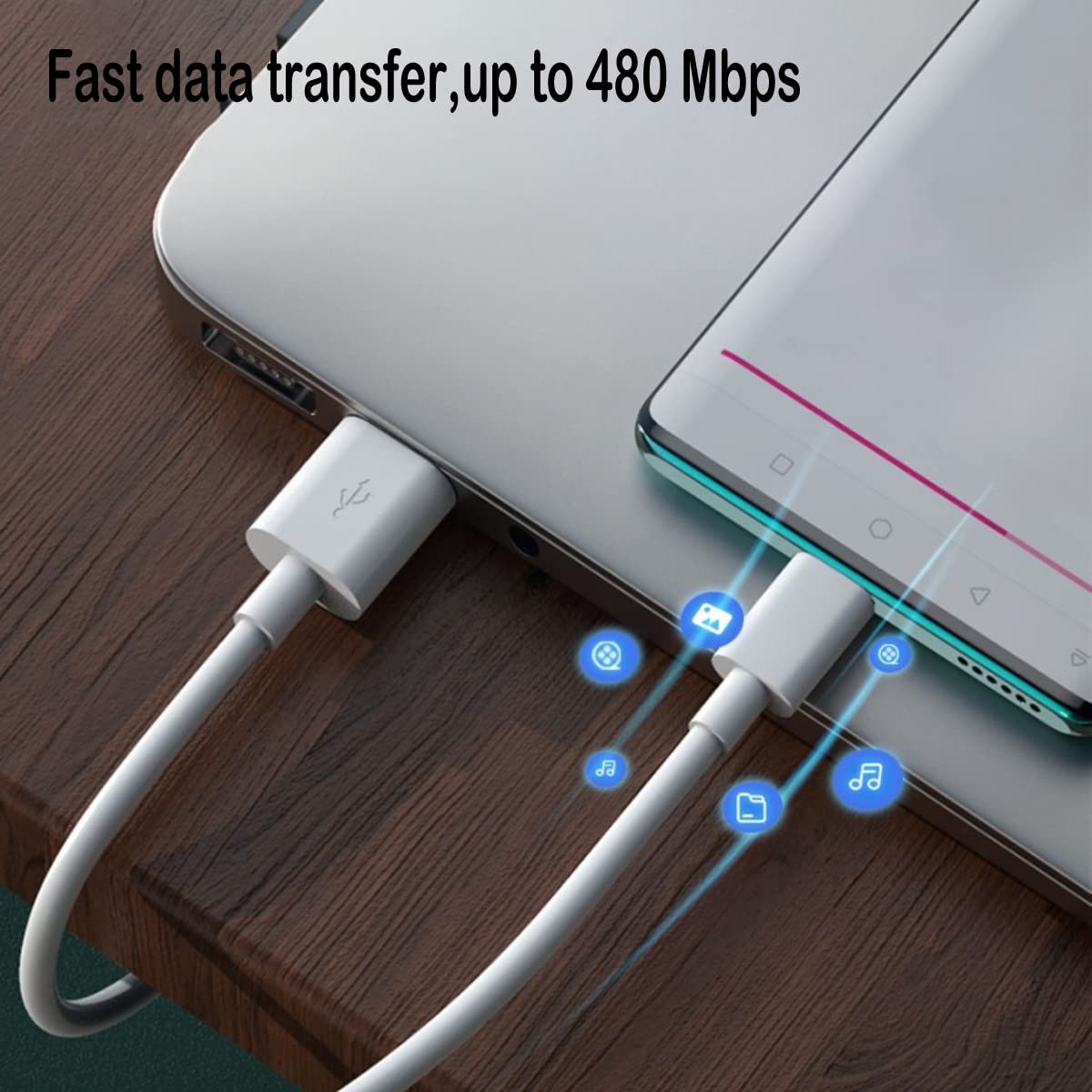 SGQGS Cable Cargador USB Tipo C de Carga Rápida 120W (6ft)