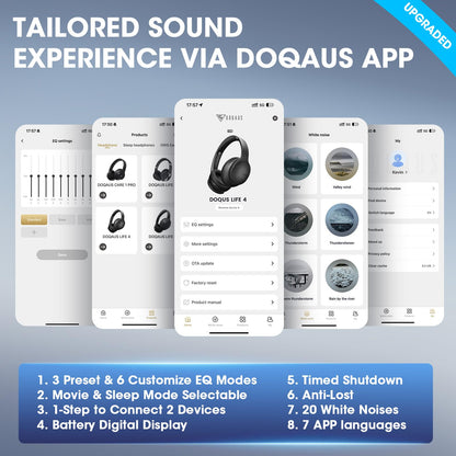 DOQAUS Bluetooth Headphones Over Ear Wireless, 90H Playtime, BT 5.4, 9 EQ Modes via App, Movie & Sleep Mode, HiFi Deep Bass, Memory Foam for Travel, Gym, Phone, PC Stocking Stuffers