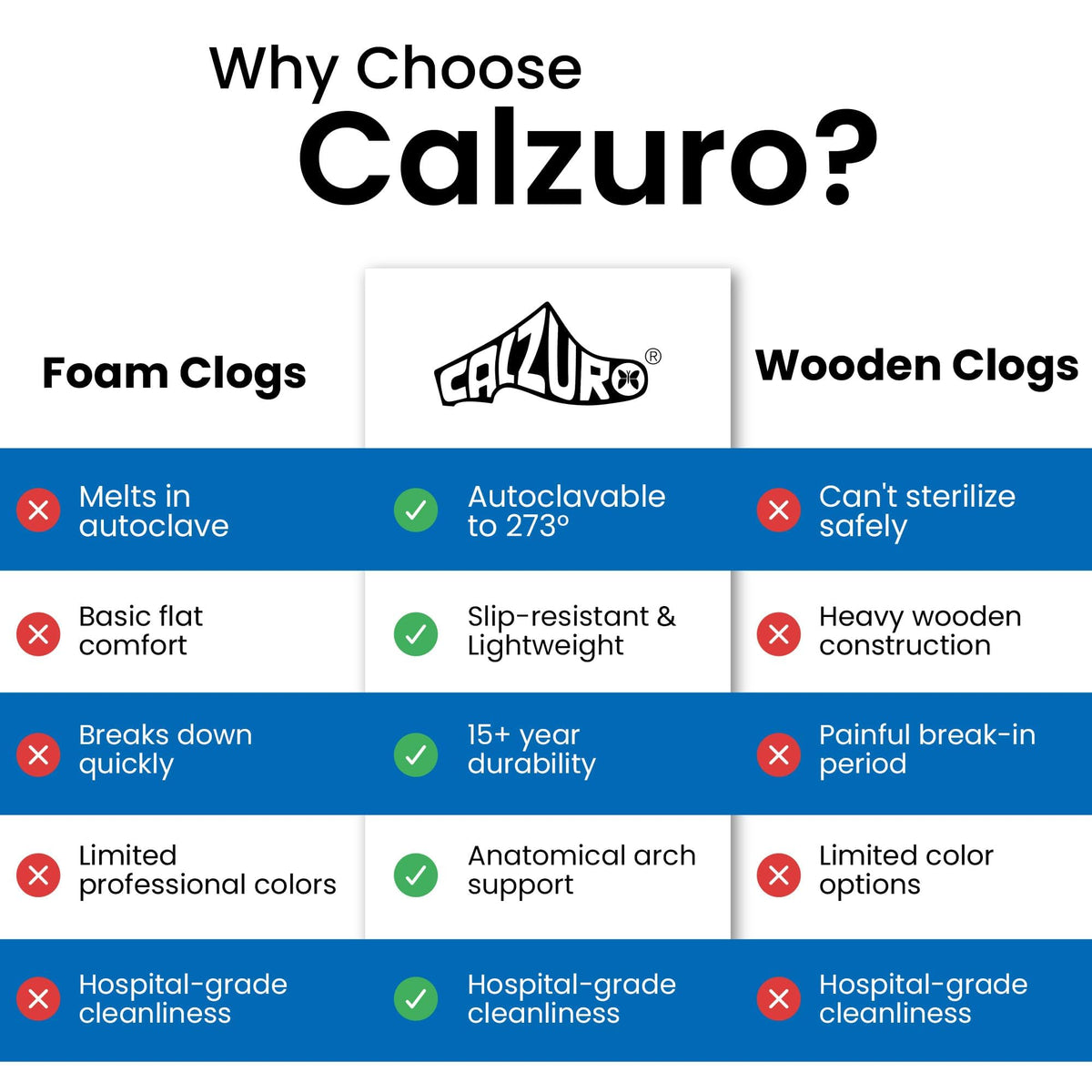CALZURO Classic Work Clogs Without Holes - Unisex Nursing Clogs - Non Slip Shoes - Autoclavable Rubber Kitchen Shoes for Women and Men - Metallic Grey