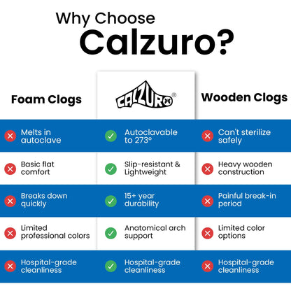 CALZURO Classic Work Clogs Without Holes - Unisex Nursing Clogs - Non Slip Shoes - Autoclavable Rubber Kitchen Shoes for Women and Men - Metallic Grey