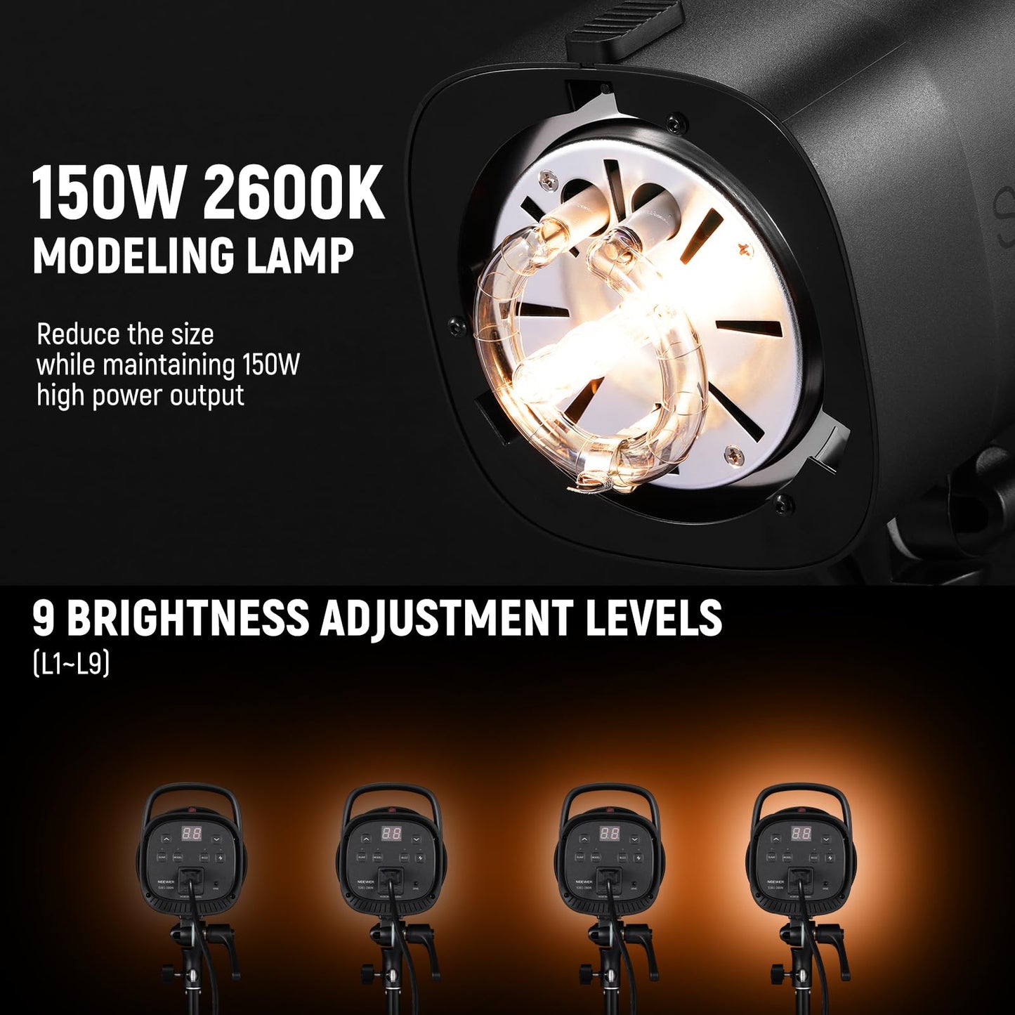 NEEWER 600Ws Studio Monolight Flash Light Kit: 2 Pack S101-300W 5600K Strobe Lights with 150W Modeling Lamps/Bowens Mount/Softboxes/Stands, Reflector/RT-16 Trigger/Bag for Photography Portrait Product