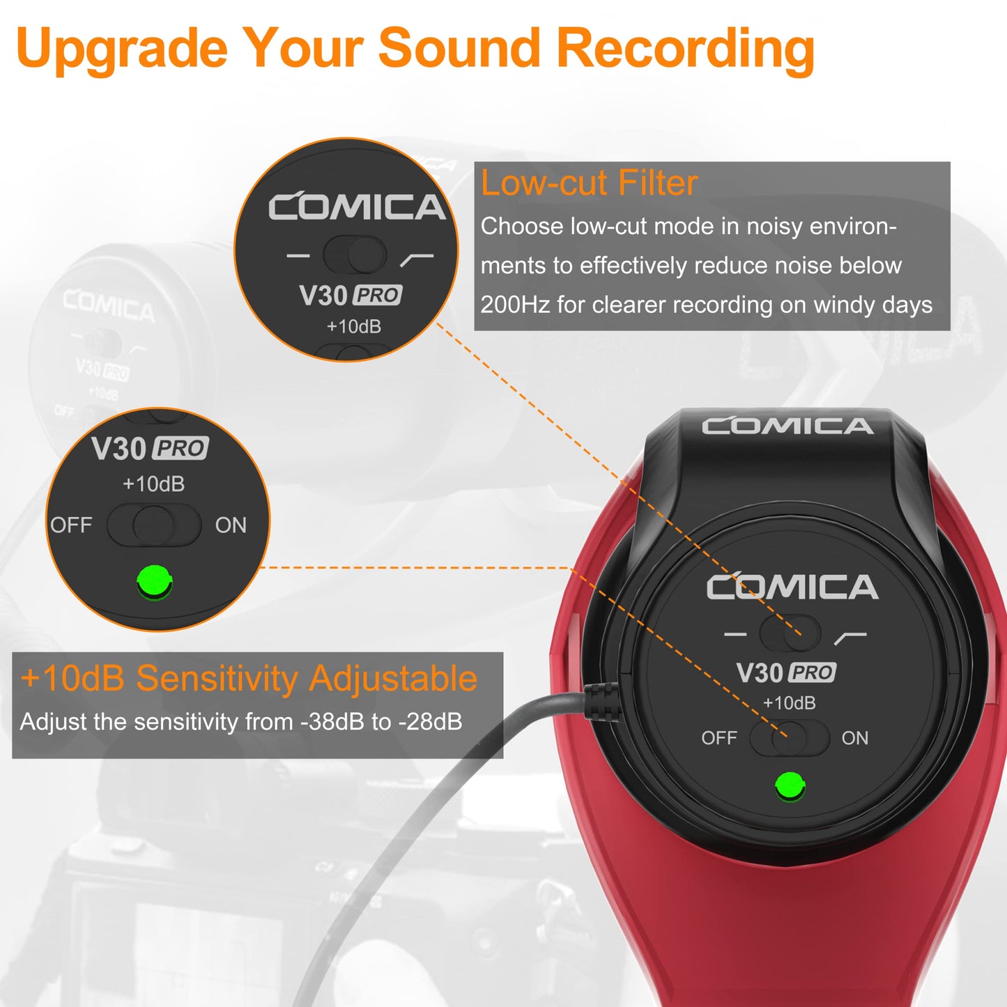 COMICA Camera Microphone CVM-V30 PRO Shotgun Video Microphone with 3.5mm Interface,Interview VideoMic for Canon Nikon Sony Panasonic Fuji Olympus DSLR Camcorder for YouTube Vlogging Facebook(RED)