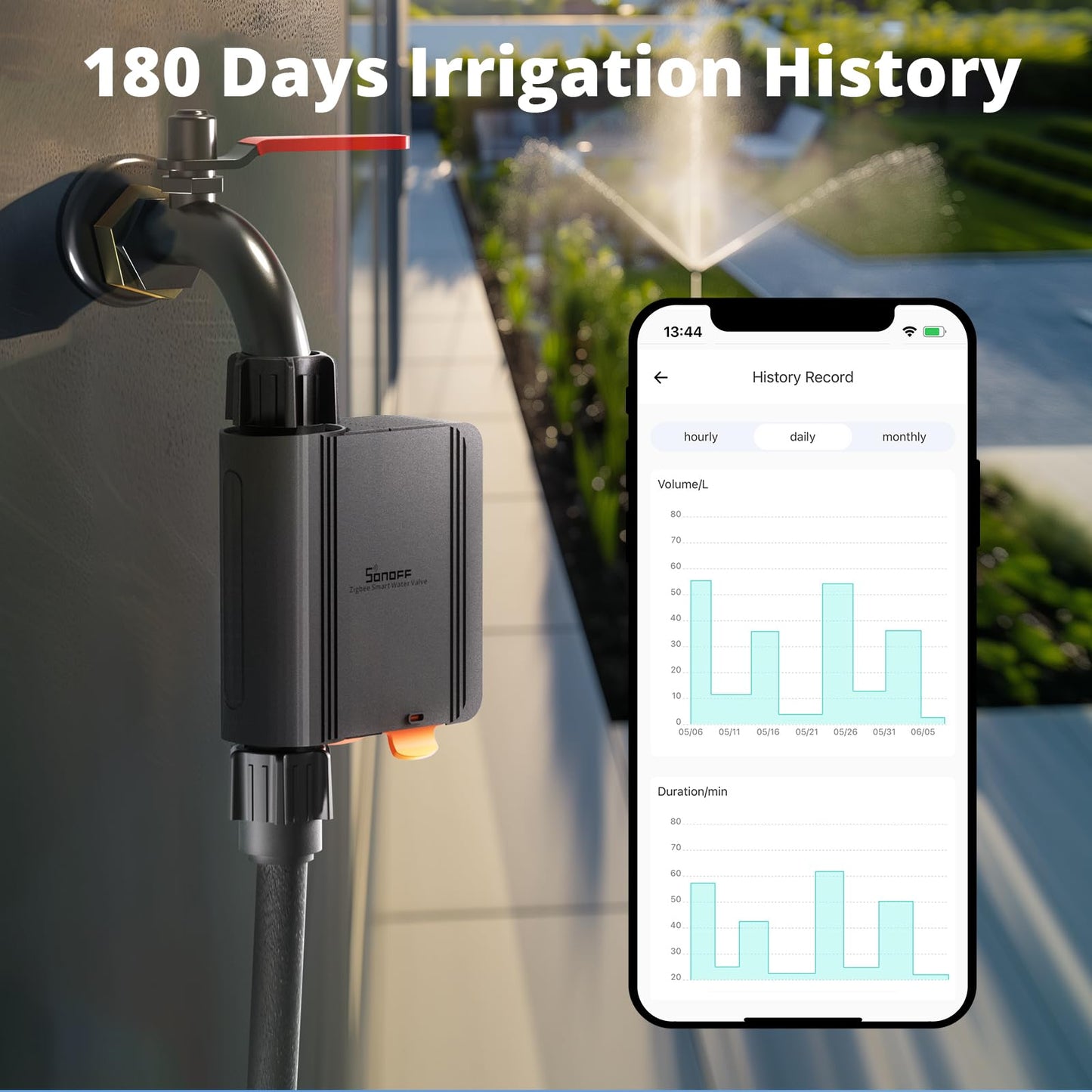 SONOFF Temporizador de Aspersor Inteligente Zigbee (Negro / SWV-NH)