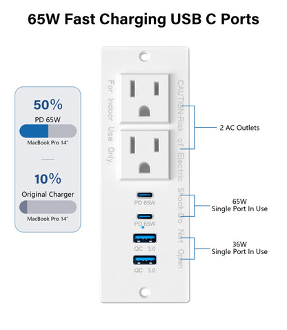 Regleta de Energía Oculta Empotrada para Muebles (Cable 6 Pies / Blanco)