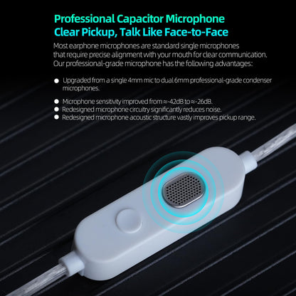 KZ Taurus In-Ear Monitors (Horizontal 2DD)