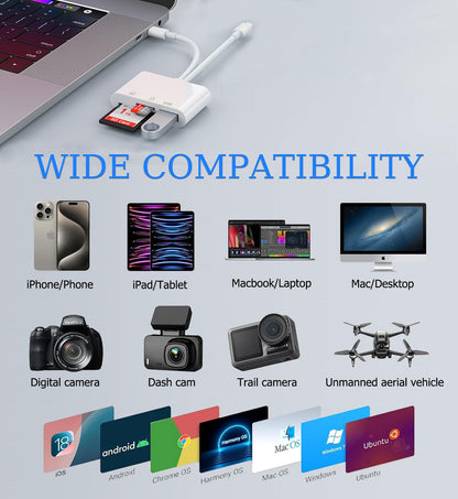 Lector de Tarjetas SD USB C / Adaptador de Doble Puerto Lightning