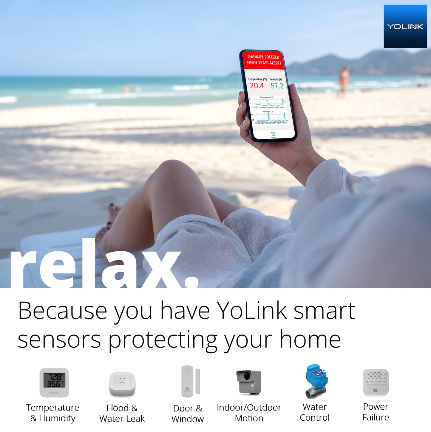 YOLINK Sensor de Contacto Inteligente para Exteriores LoRa