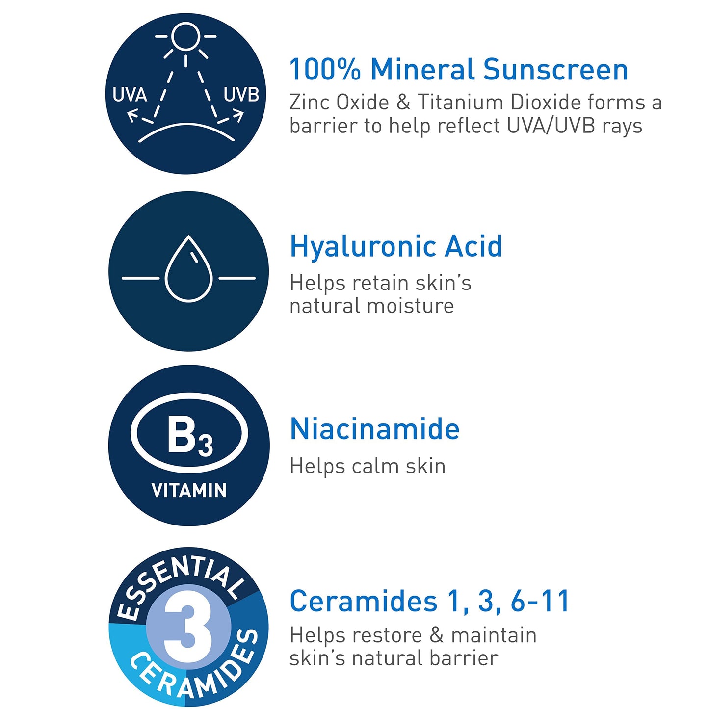 CeraVe Protector Solar 100% Mineral SPF 50 (2.5 oz)