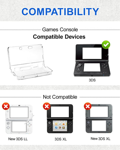 TriverseTech Funda Protectora Transparente para 3DS