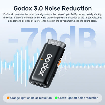 GODOX WES1 Kit1 Wireless Microphone for iPhone iPad, 2.4GHz Wireless MFi Certified Lavalier Mic, Plug and Play, Noise Cancelling,656ft, 7g Lightweight for Vlogs/Interviews/Live(1TX + 1RX(Lightning))