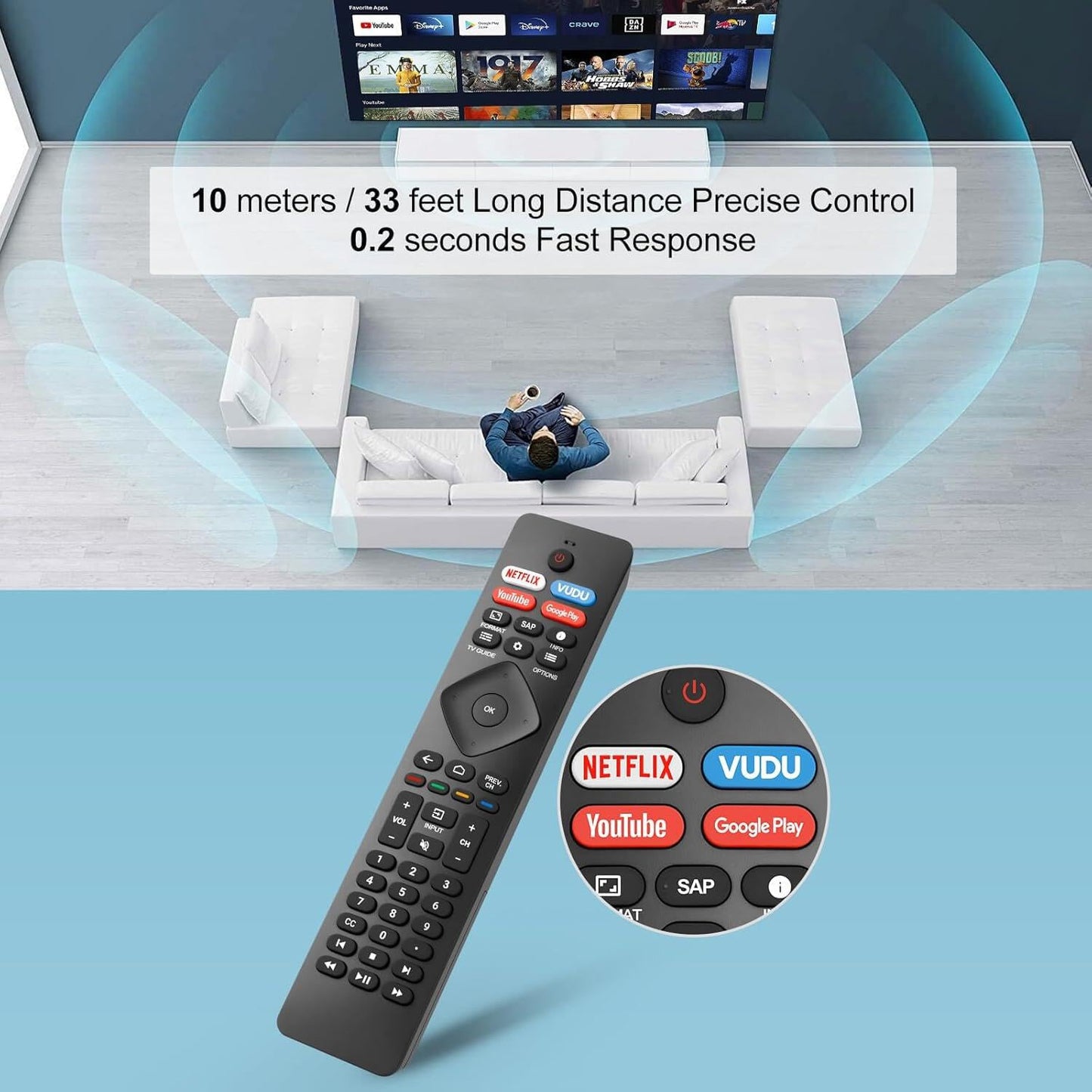 Control Remoto de Repuesto para Smart TV Philips (Universal / Android)