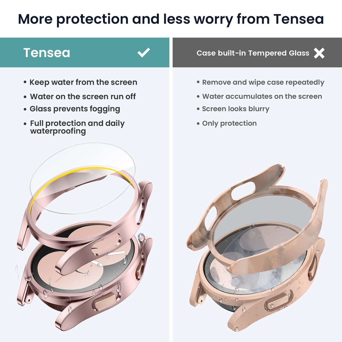 Tensea Protector de Pantalla para Samsung Galaxy Watch (Paquete 4+4 / 40mm)