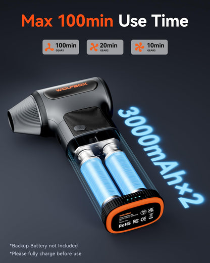 WOLFBOX Plumero de Aire Comprimido Inalámbrico MF200