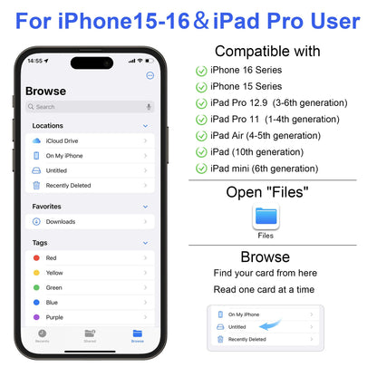SZHAIYIJIN Lector de Tarjetas SD para iPhone