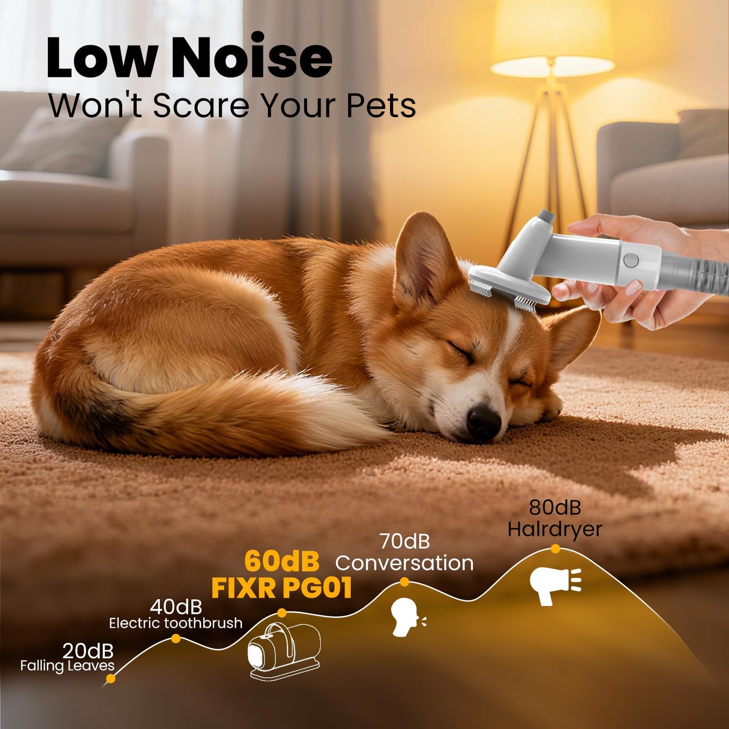 FIXR Aspiradora y Kit de Aseo para Perros PG01
