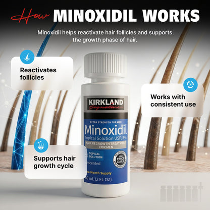 Kirkland Minoxidil Líquido para Hombres (Suministro para 6 Meses)